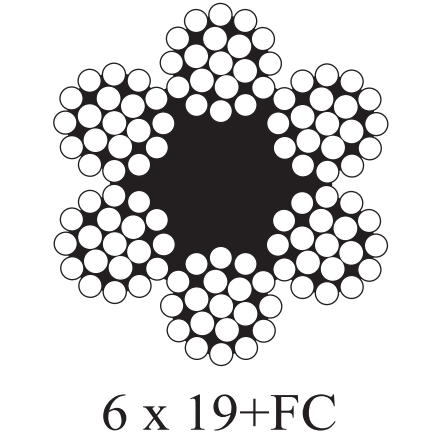 6x19 FC Extra Improved Plow Steel (EIPS)