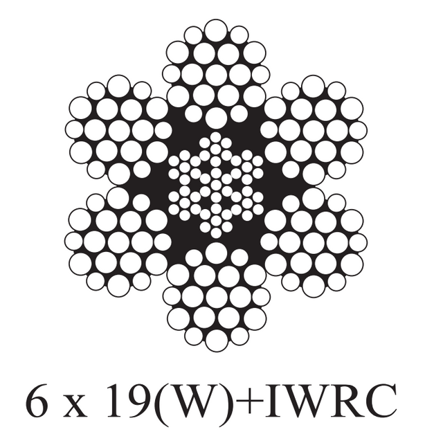 6 x 19(W)+IWRC