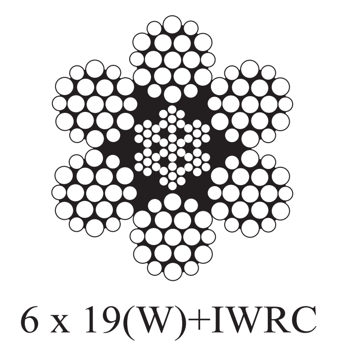 6 x 19(W)+IWRC