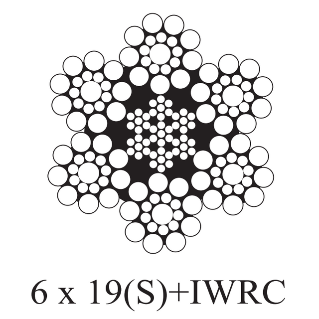 6 x 19(S)+IWRC