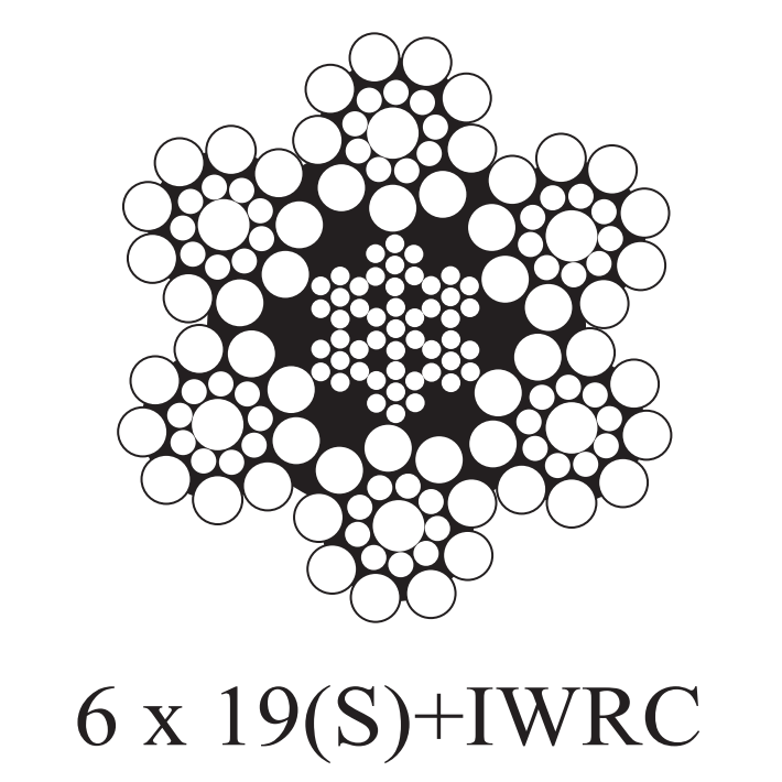 6 x 19(S)+IWRC
