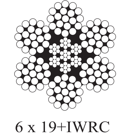 6x19 IWRC Improved Plow Steel (IPS)