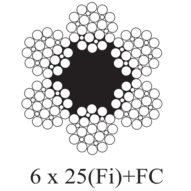 6x25(Fi) FC 