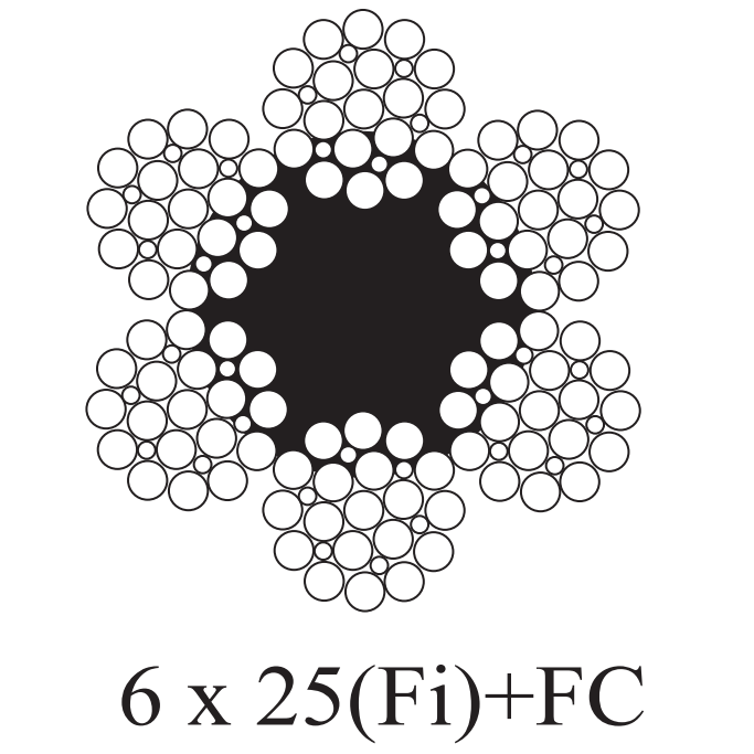 6x25(Fi) FC 