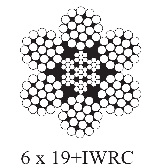 6 x 19+IWRC