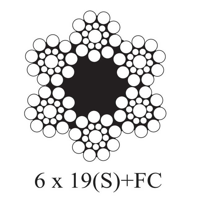 6x19(S) FC