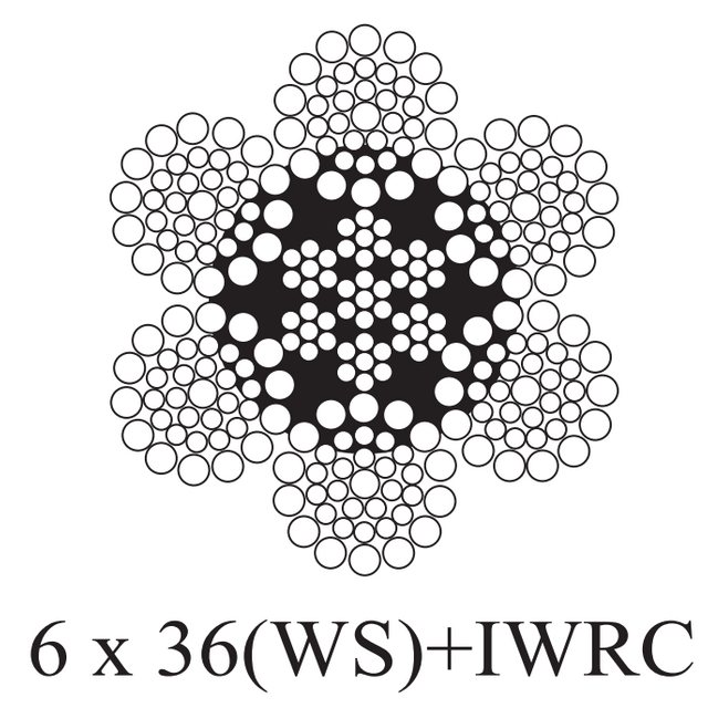 6 x 36(WS)+IWRC