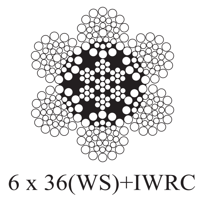 6 x 36(WS)+IWRC